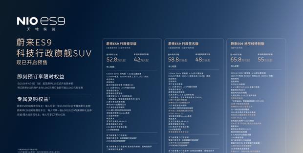 蔚来旗舰SUV ES9预售42万起，5月27日上市交付
