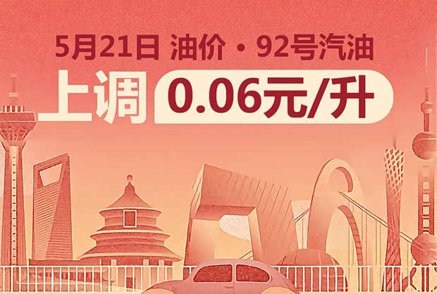 国内油价再迎上调：2026年累计第八次调整