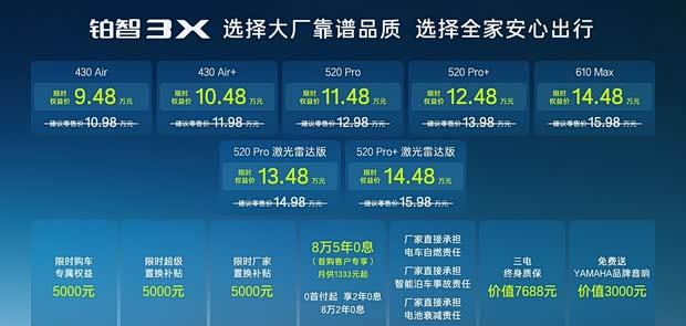 2026款丰田铂智3X上市：限时9.48万起，辅助驾驶等多配置焕新升级