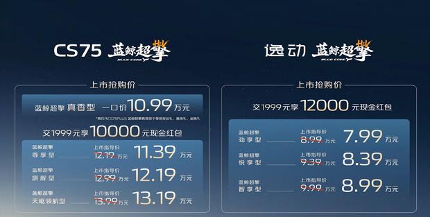 长安逸动HEV正式上市 起售价7.99万元 新车同步交付