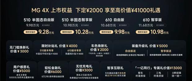 MG 4X权益价9.28万起，究竟值不值？