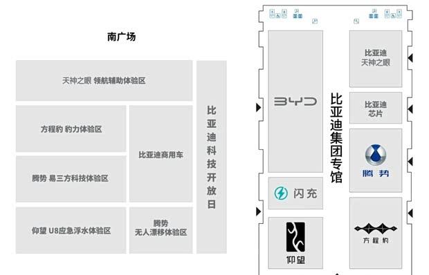 比亚迪神秘芯片曝光！粤港澳大湾区车展展馆图提前泄露