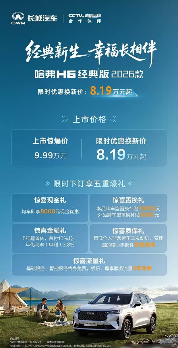 哈弗H6经典版限时8.19万起，智能座舱焕新升级