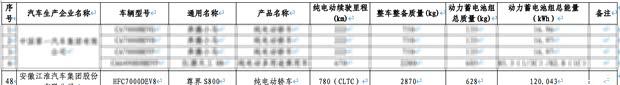 尊界S800 Grand Design入围免税目录：纯电续航达780公里