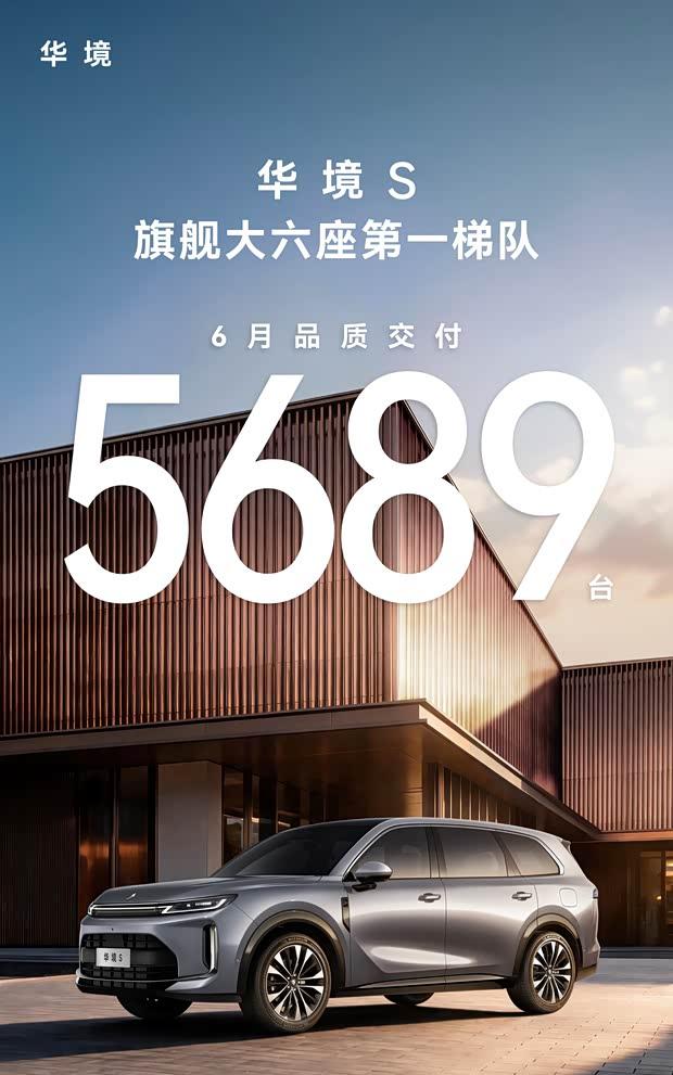 累计交付料破万，华境S六月交付5689台，起售15.98万