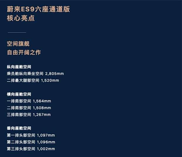 39万元起，蔚来ES9六座通道版交付启动