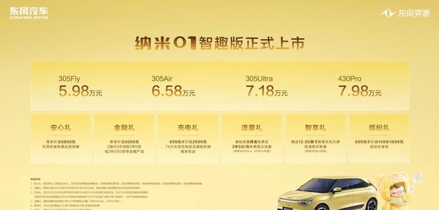 纳米01智趣版上市 5.98万元起 中控屏全面升级