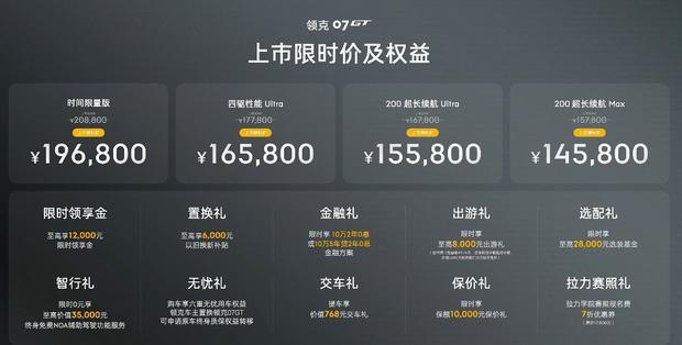 领克07GT上市：权益价14.58万起，综合续航最高1422km