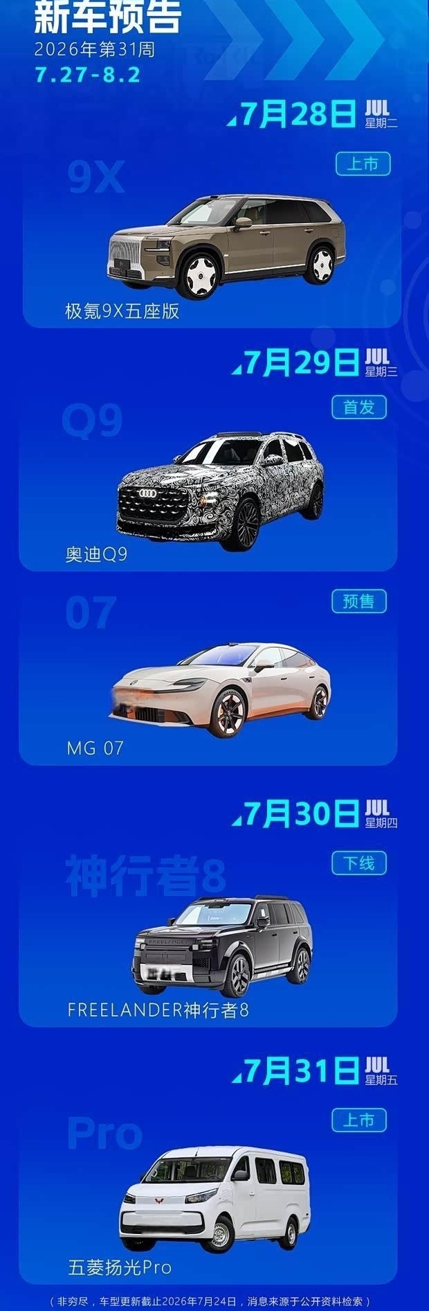 重磅来袭！极氪9X、奥迪Q9等新车7月27日-8月2日扎堆亮相