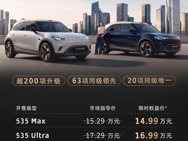 新款smart精灵#1限时14.99万起，激光雷达+6C超充全系标配