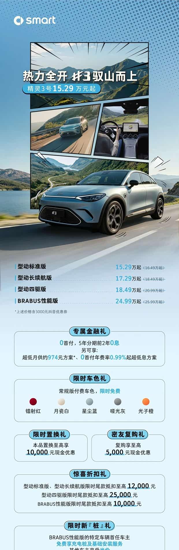 smart限时购车福利上线 新款精灵#1本月6日上市