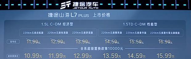 全新捷途山海L7 PLUS上市，超值置换价10.99万起