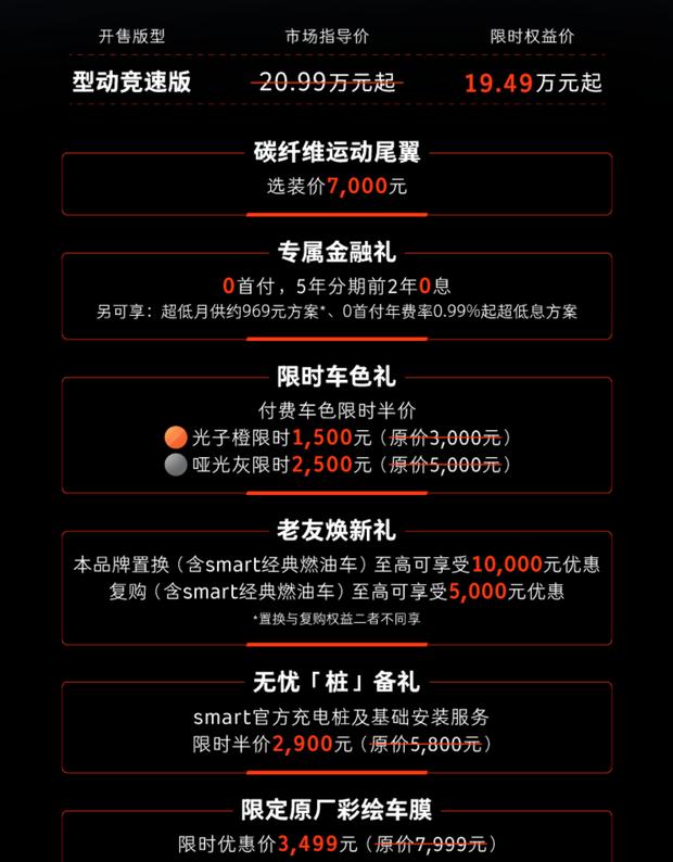 2026成都车展：smart精灵#3型动竞速版正式上市，限时售价19.49万元起