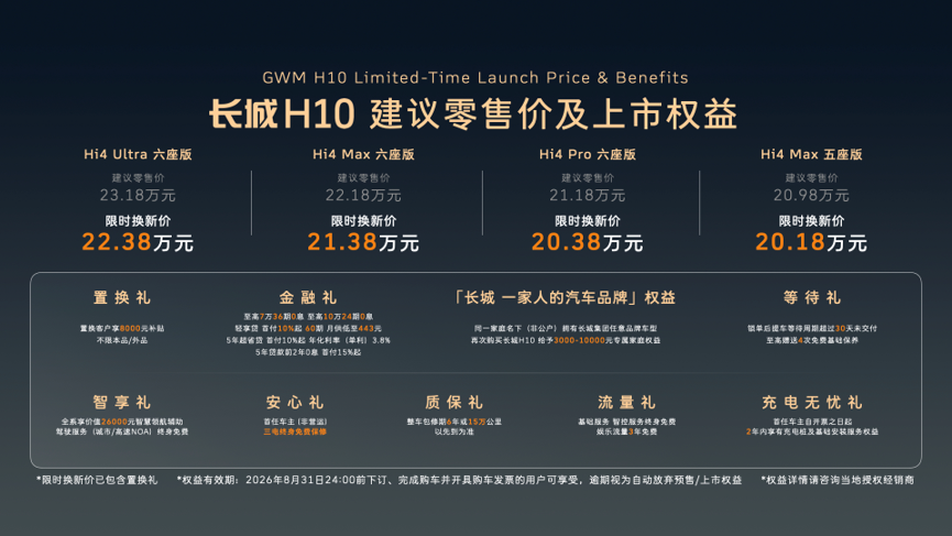 鼎力人生十全十美！新物种长城H10正式上市，限时换新价20.18万元起