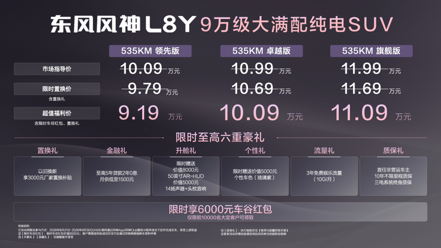 9.19万元起，东风风神L8Y满配登场，给9万级纯电SUV“上强度”