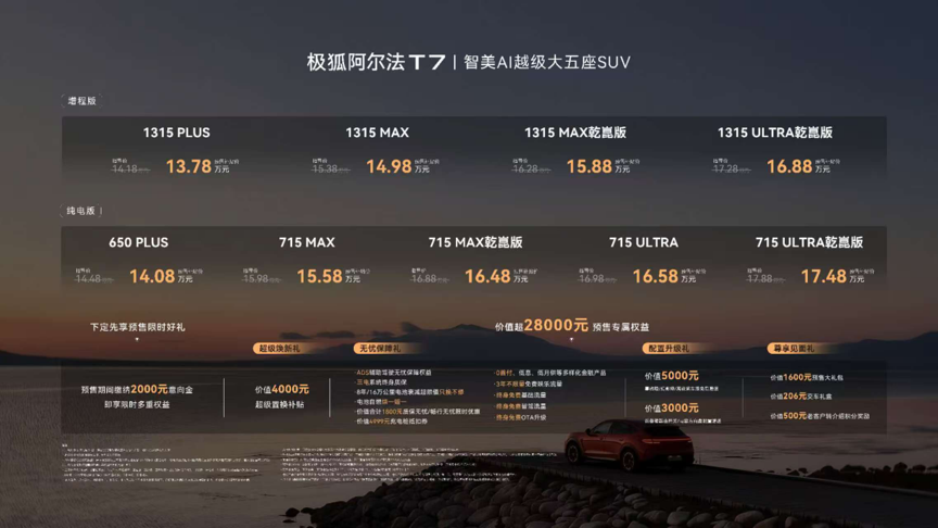 智能体双AI上车 极狐阿尔法T7预售补贴价13.78万起重塑大五座SUV标杆