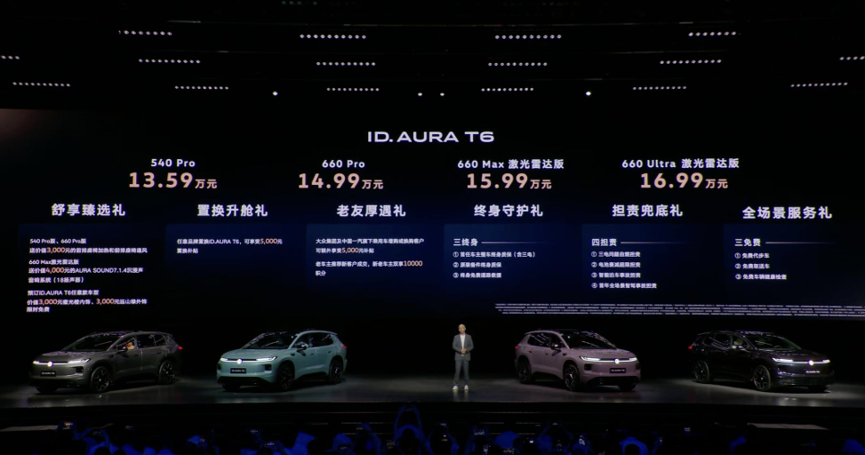 13.59万起！一汽-大众ID. AURA T6开启预售，德系纯电入局家庭SUV市场