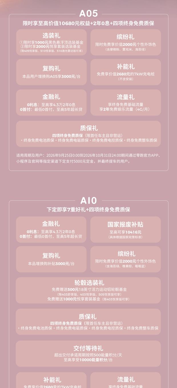 零跑10月购车政策出炉：免息金融与多重权益上线