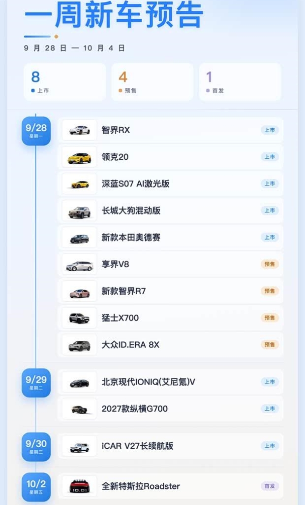 智界RX、享界V8领衔 2026年第40周新车前瞻
